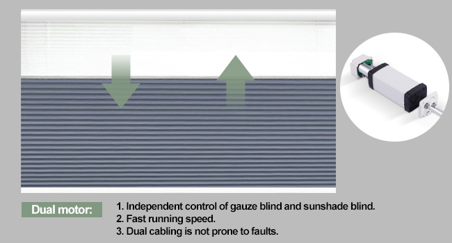 двойной мотор для сотовых штор день-ночь