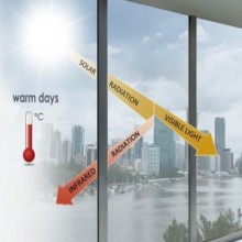 ТЕРМОХРОМНЫЙ