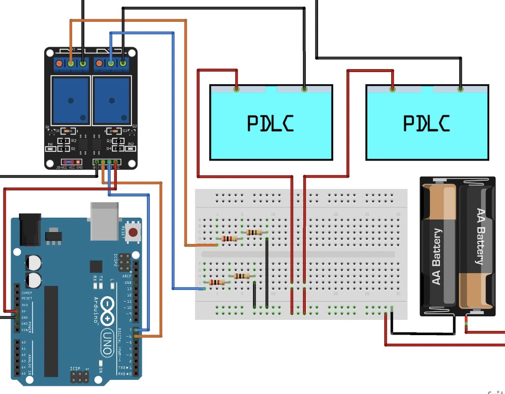 Умный фильм
