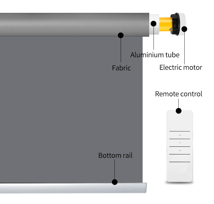 Автоматический ролик слепой