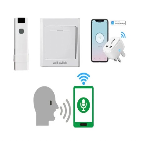 Сенсорные панели и радиочастотные пульты